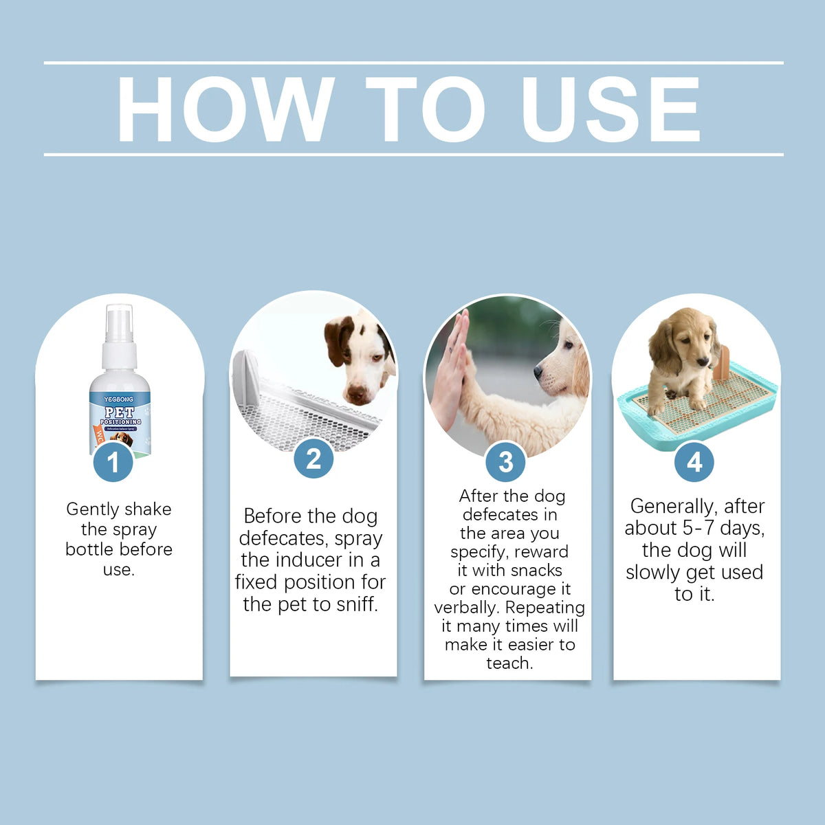 Pet Potty Training Spray for Dogs, Gentle Non-Irritating Positioning Inducer to Guide Pet Toileting