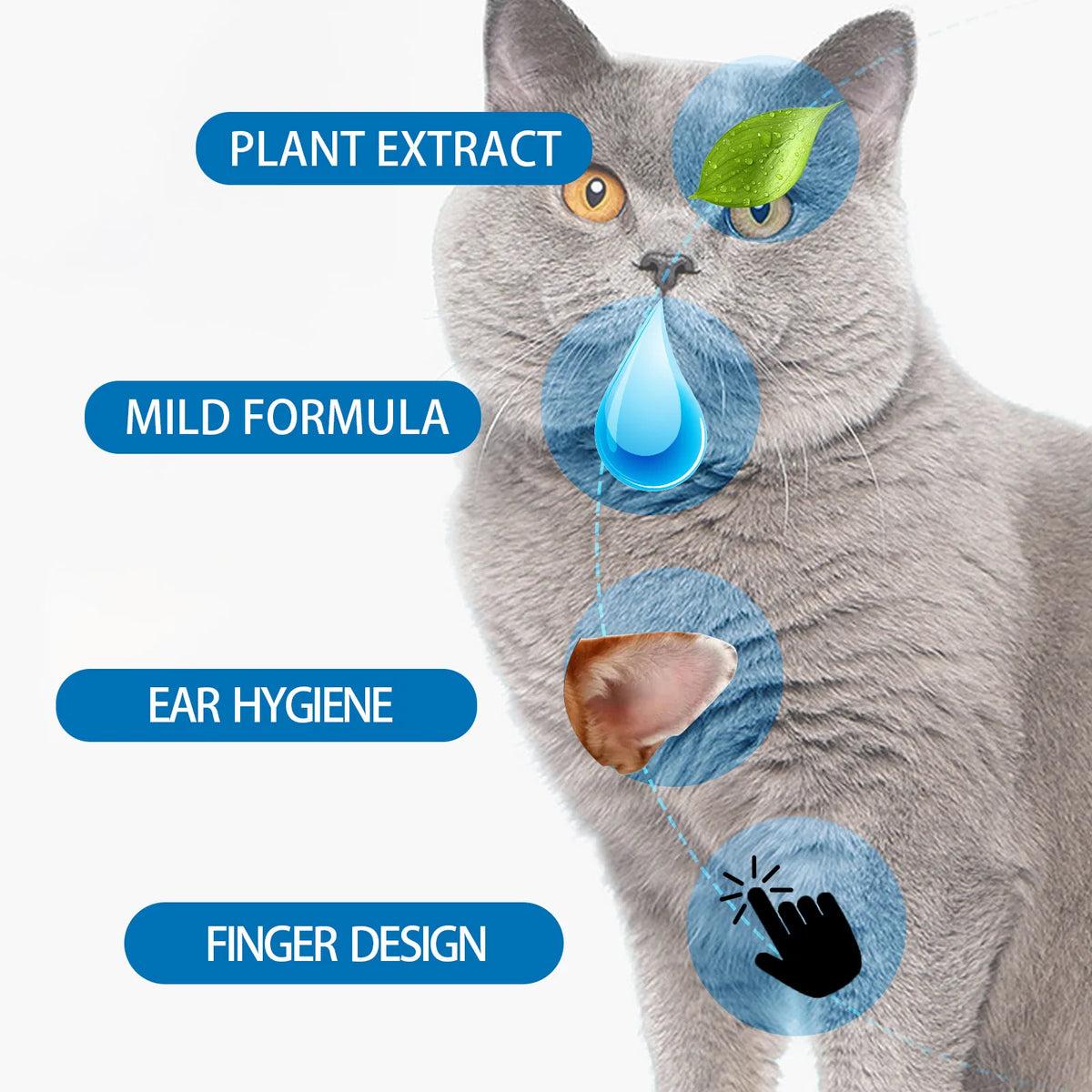 Pet Ear Finger Wipes For Dogs And Cats, Ear Cleaning Finger Cots, Remove Earwax, Eliminate Ear Odor For Pet Ear Care
