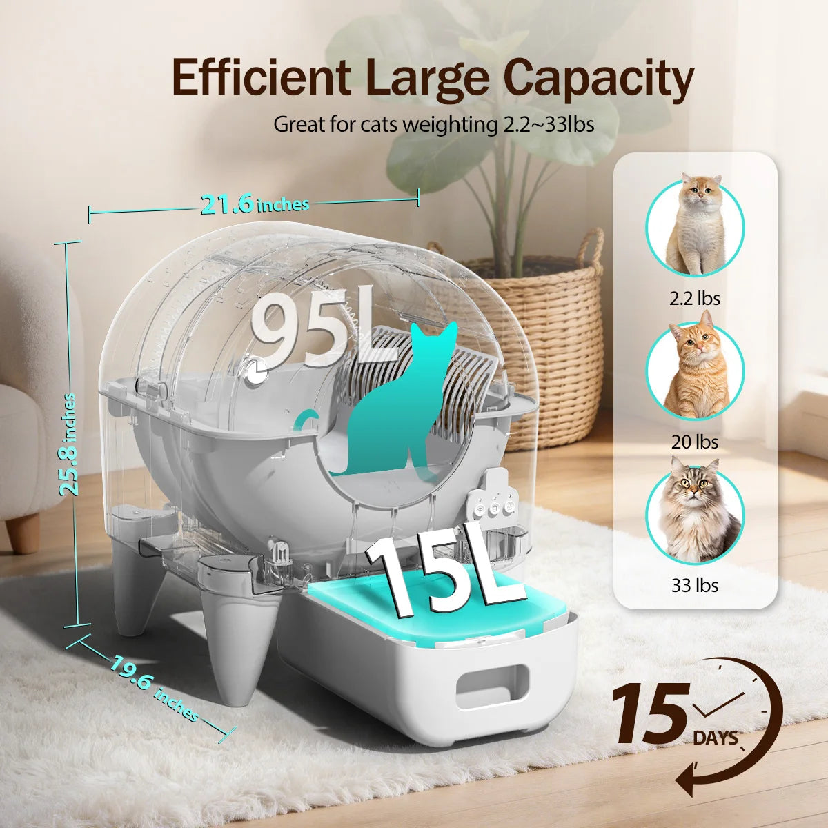 Automatic Smart Self Cleaning Enclosed Cat Litter Box Toilet