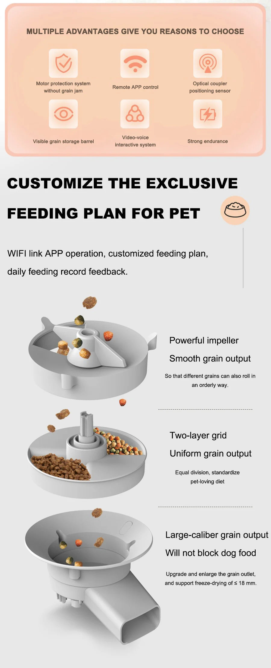 Automatic Smart Pet Feeder With App Control And Timer
