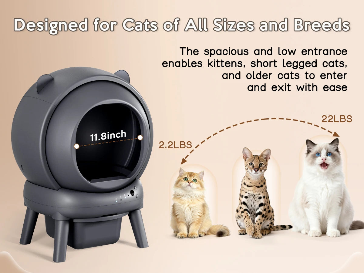 Cumridge Self Cleaning Automatic Litter Box With Safety Sensors