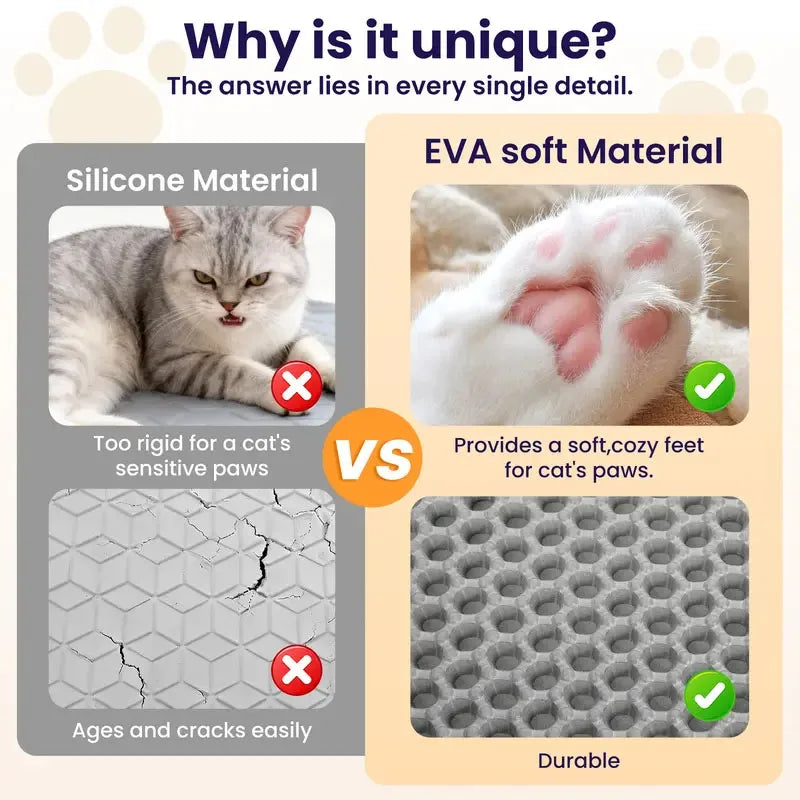 Waterproof Eva Double Layer Foldable Cat Litter Trapping Mat