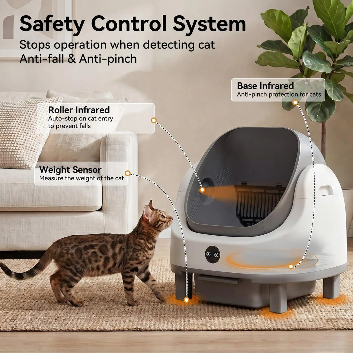 Nordivale Automatic Self Cleaning Litter Box With App Control