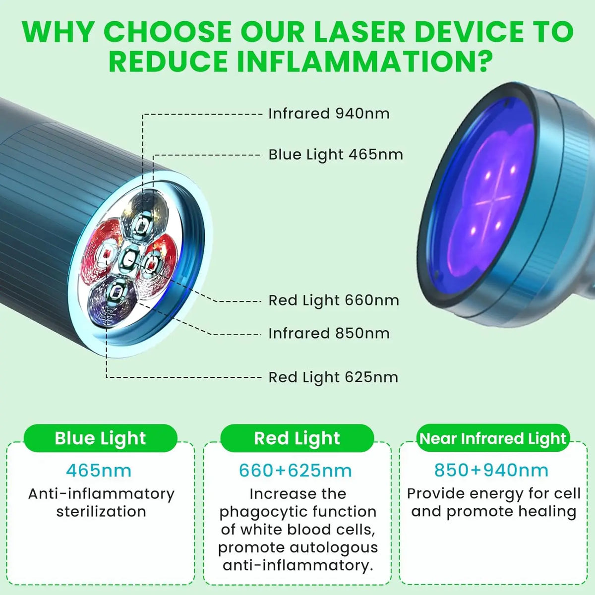 Infrared Red Laser Therapy Device For Pet Joint And Skin Care