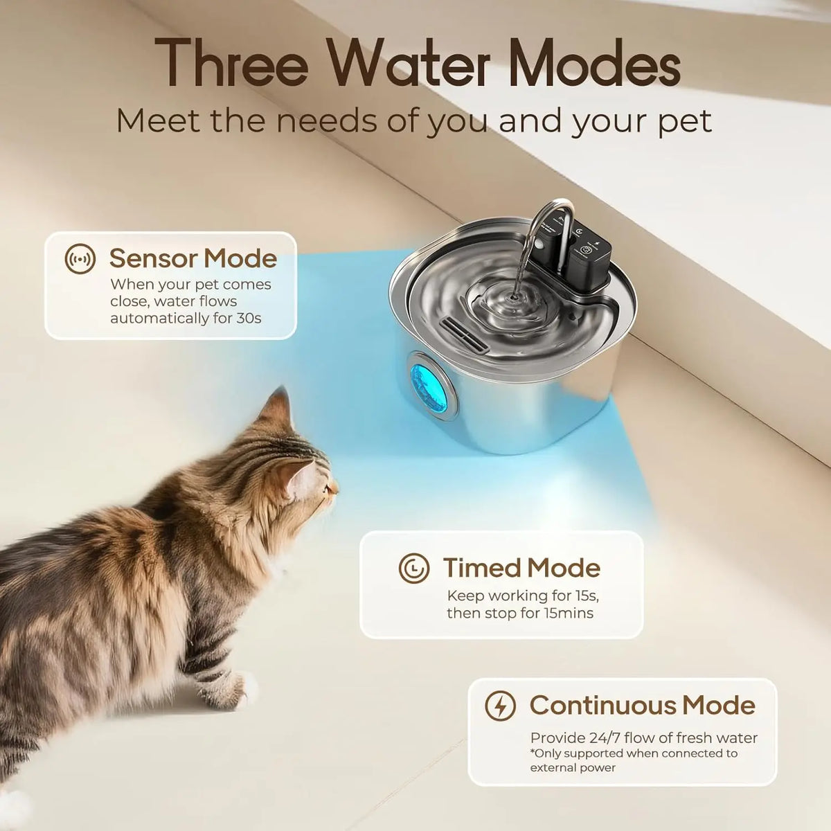 Automatic Stainless Steel Pet Water Fountain With Motion Sensor Display