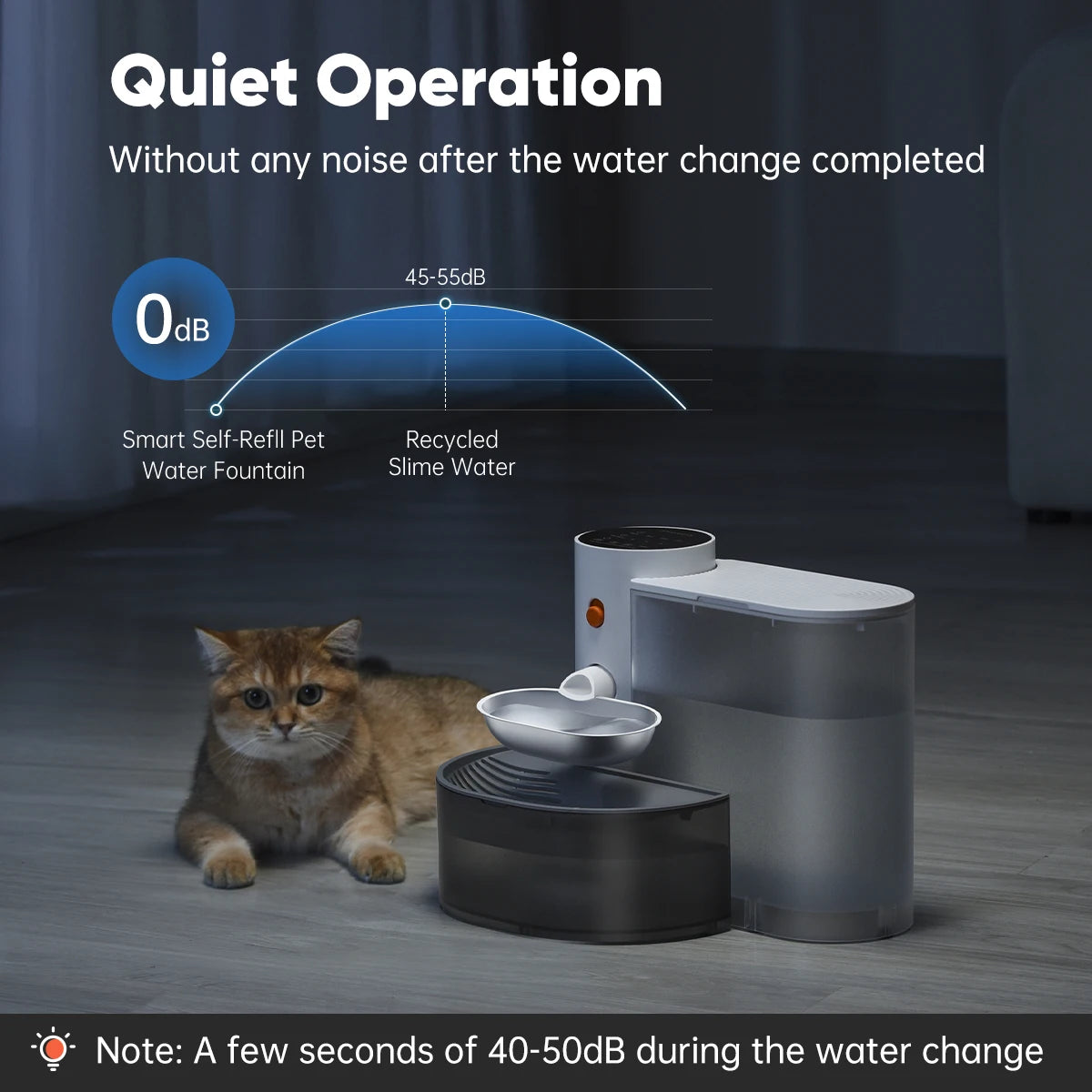 Petgravity Stainless Steel Smart Cat Water Dispenser With Purification