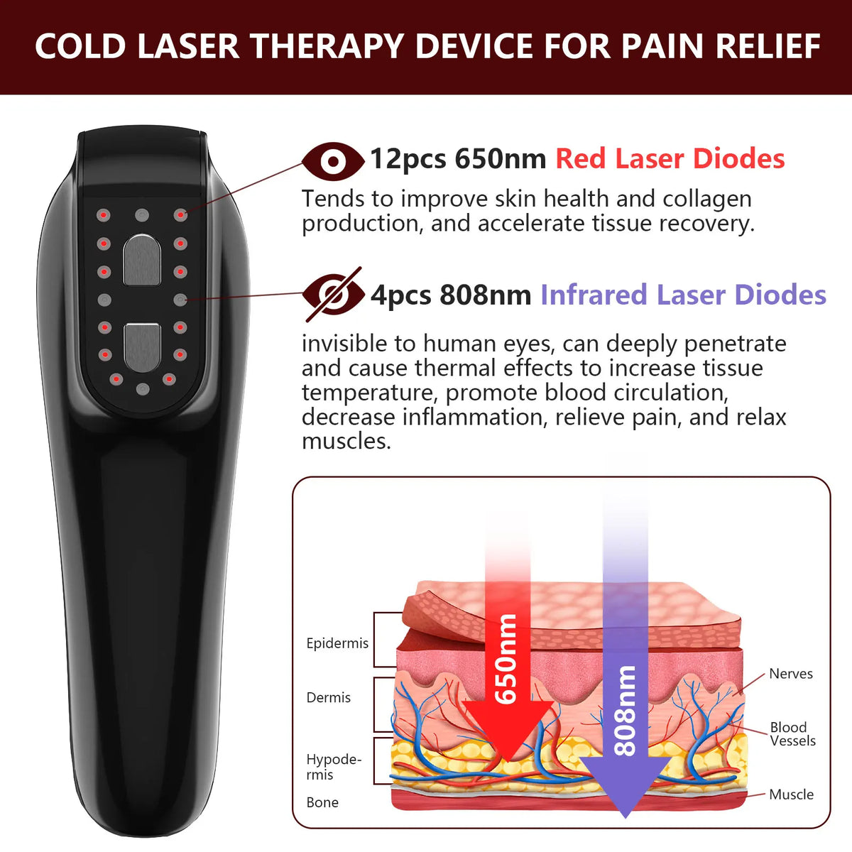Portable Laser Red Light Therapy Device For Pain Relief
