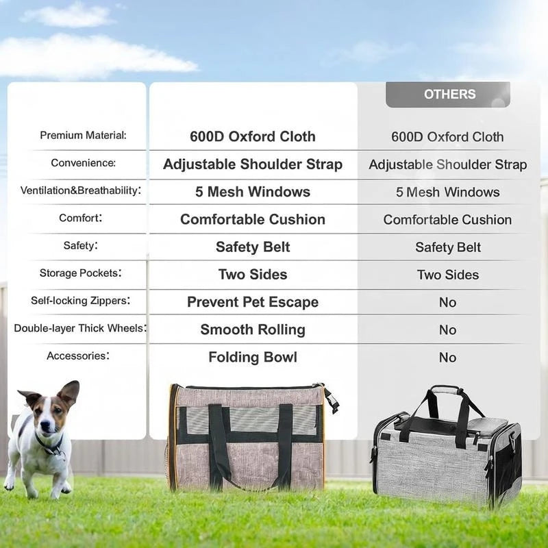 Nylon Airline Approved Rolling Pet Carrier with Handle and Bowl