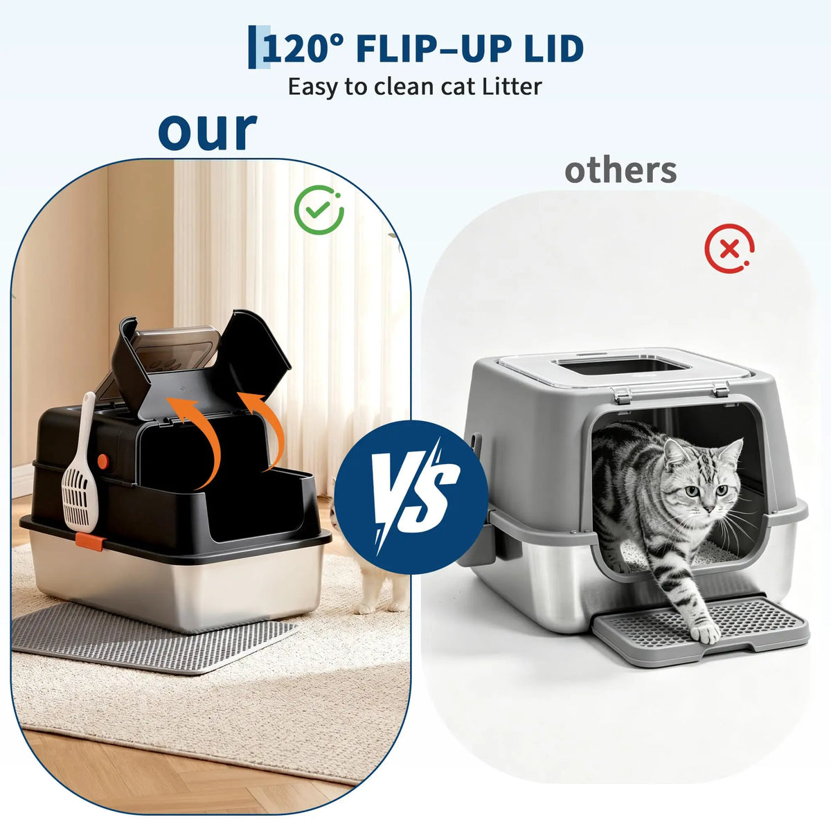 Studyset Stainless Steel Enclosed Litter Box With Lid And Scoop