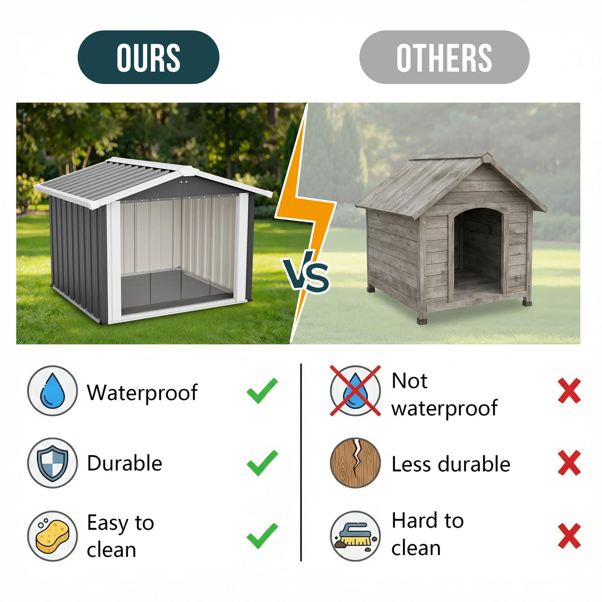 Spacious Metal Dog House And Waterproof Outdoor Storage Shed