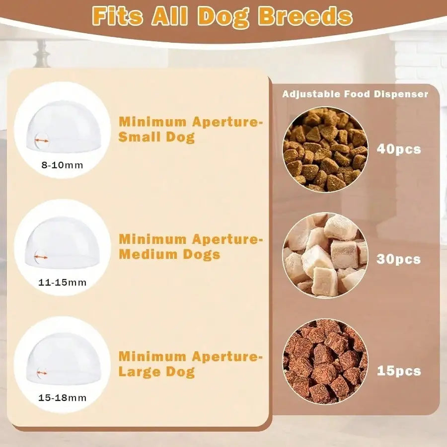 Interactive Duck Shaped Dog Feeding Puzzle Toy And Food Dispenser