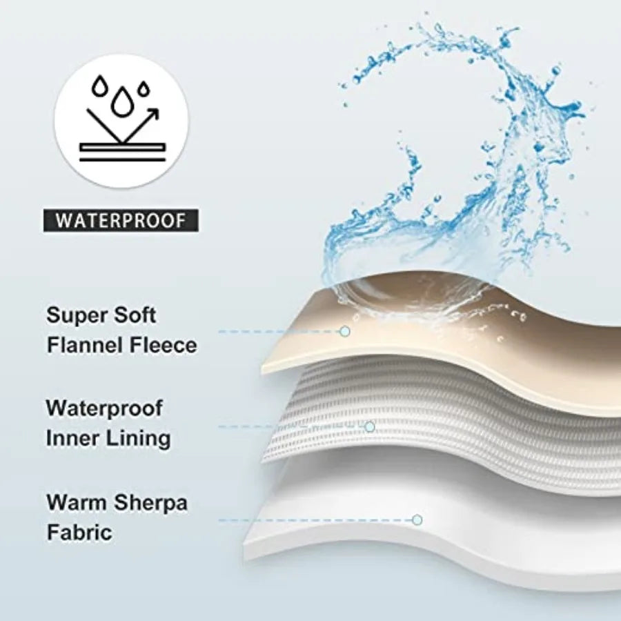 Waterproof Blanket for Bed Couch Sofa, Soft Liquid Pee Proof Pet Blanket for Dog Puppy Cat, Reversible Sherpa Fleece Furniture