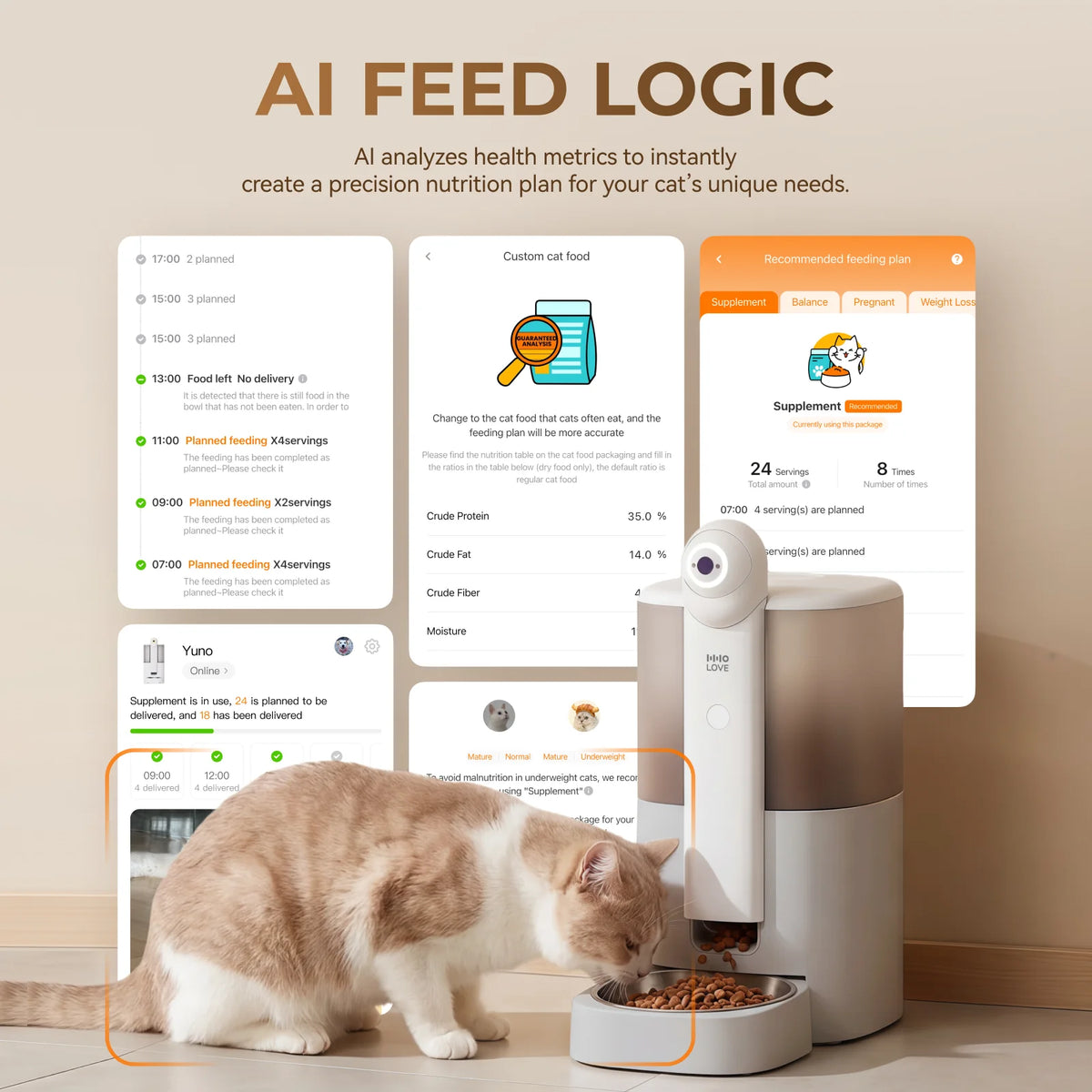 HHOLOVE Automatic Pet Feeder With 1080P Camera And App Control