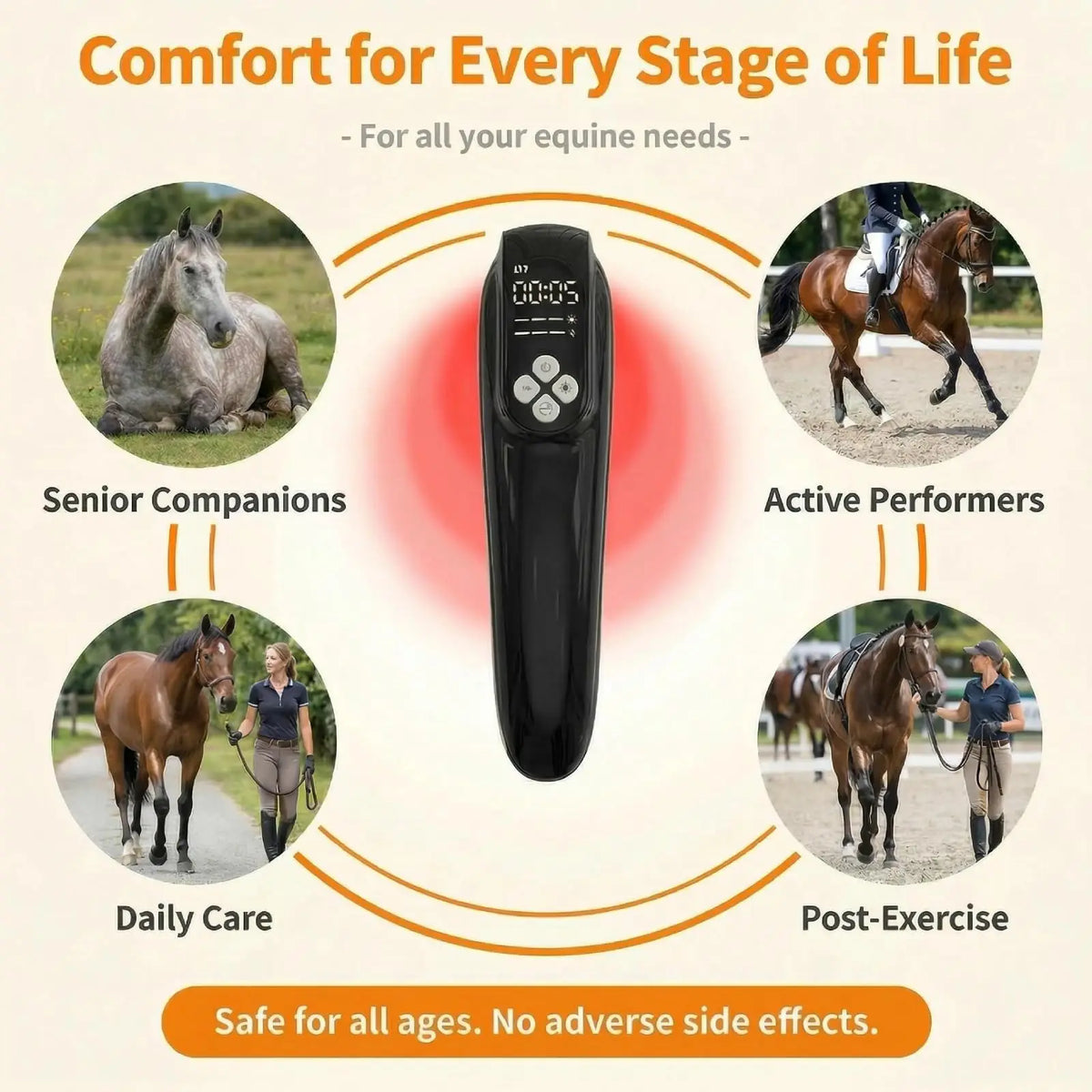 4*808nm Laser Therapy for Horses Tens Red Light Therapy Physiotherapy for Horses Tendon/Ligament Injuries and Pain Relief