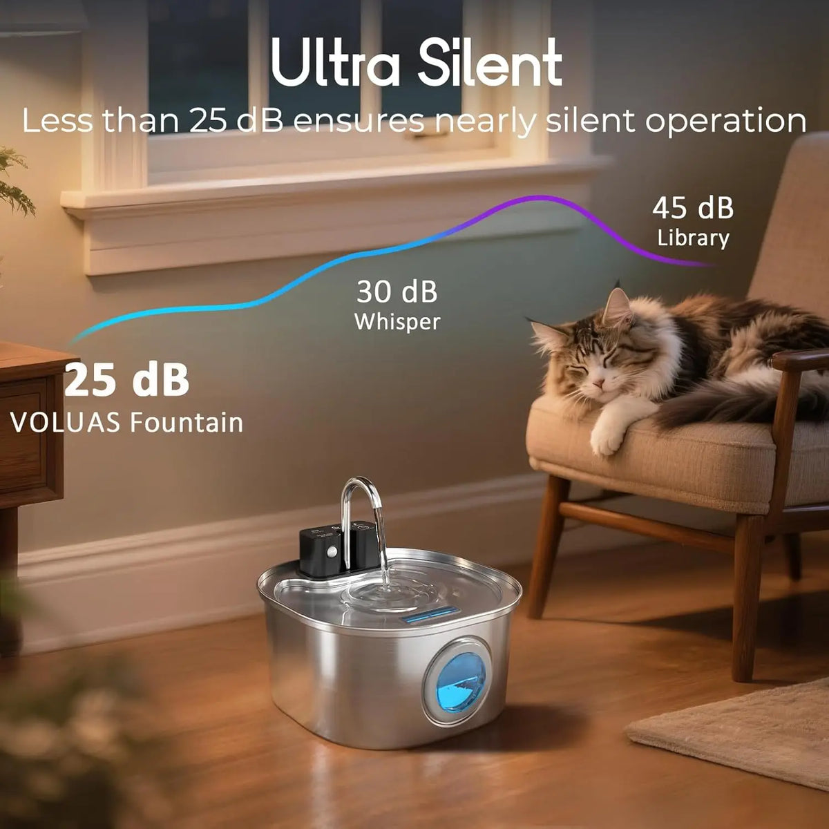 Automatic Stainless Steel Pet Water Fountain With Motion Sensor Display