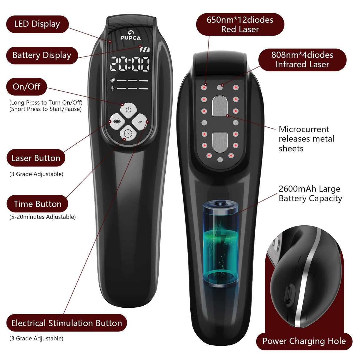 Portable Laser Red Light Therapy Device For Pain Relief