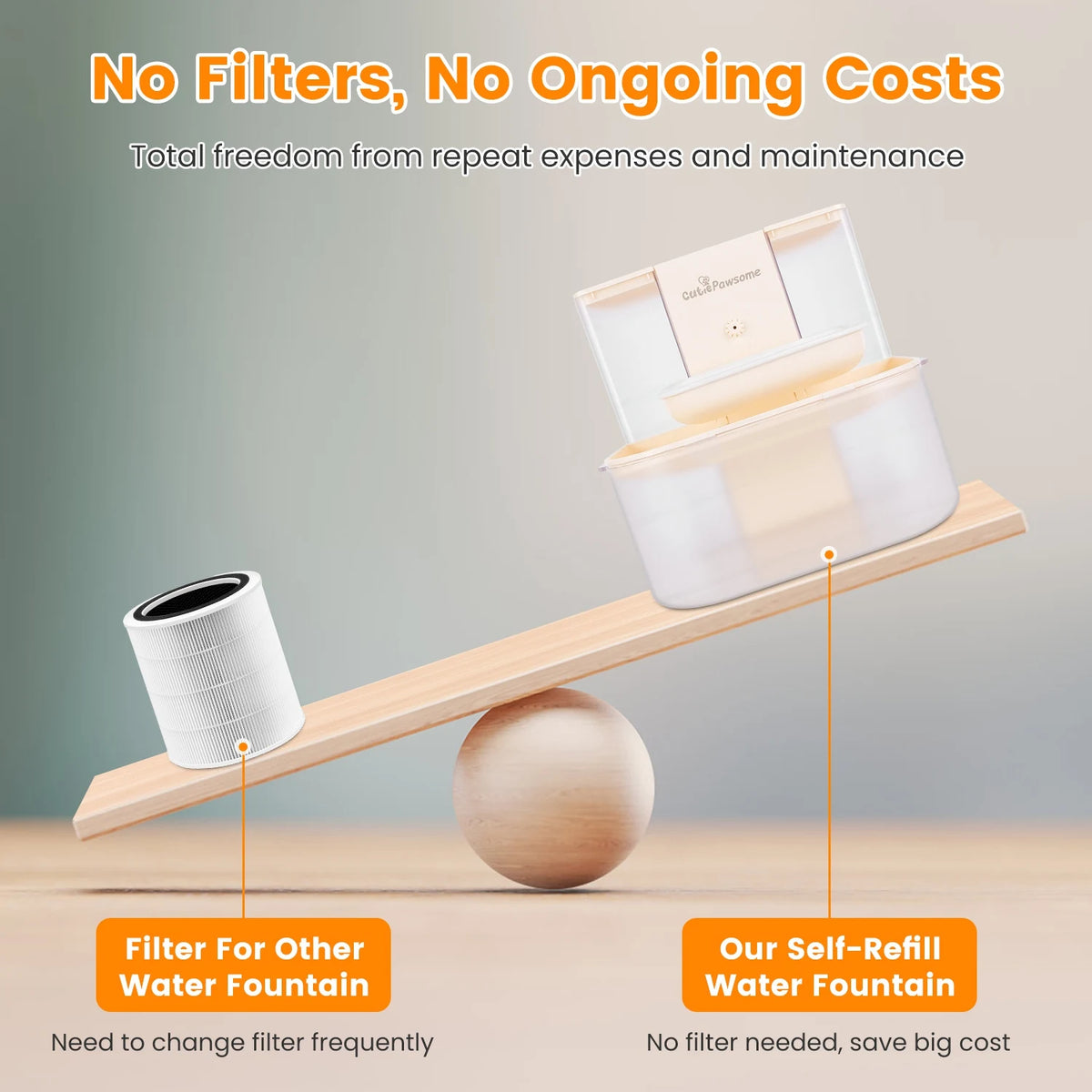 Automatic Cordless Pet Water Fountain With Remote Control And Filtration