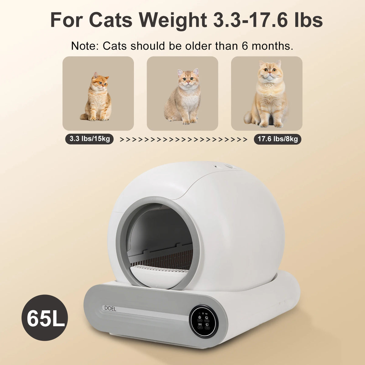 DOEL Smart Self Cleaning Cat Litter Box With App Control