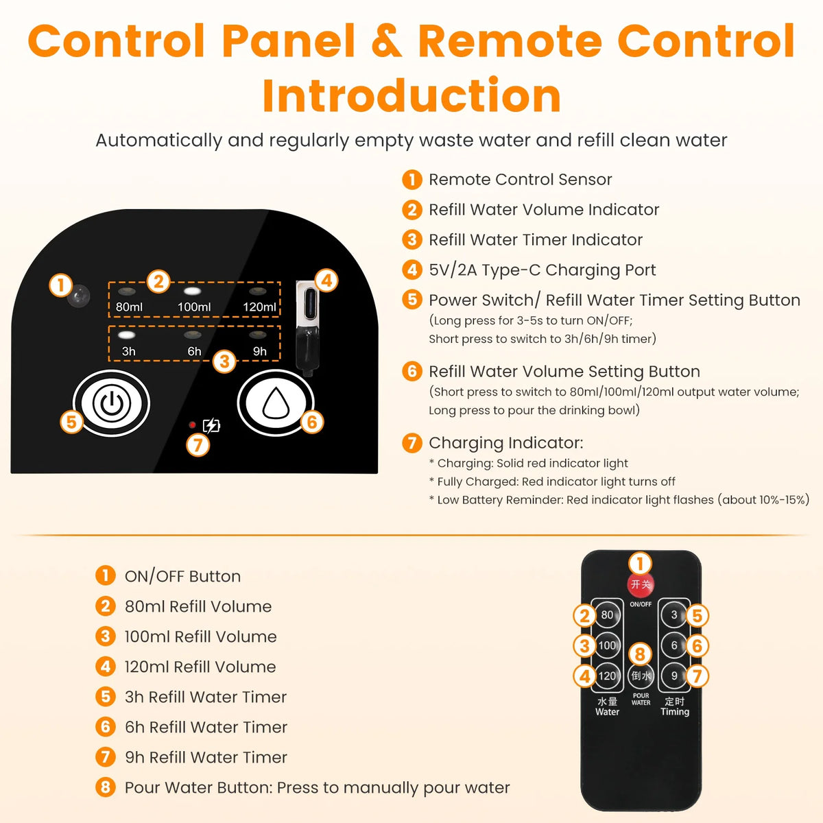 Automatic Cordless Pet Water Fountain With Remote Control And Filtration