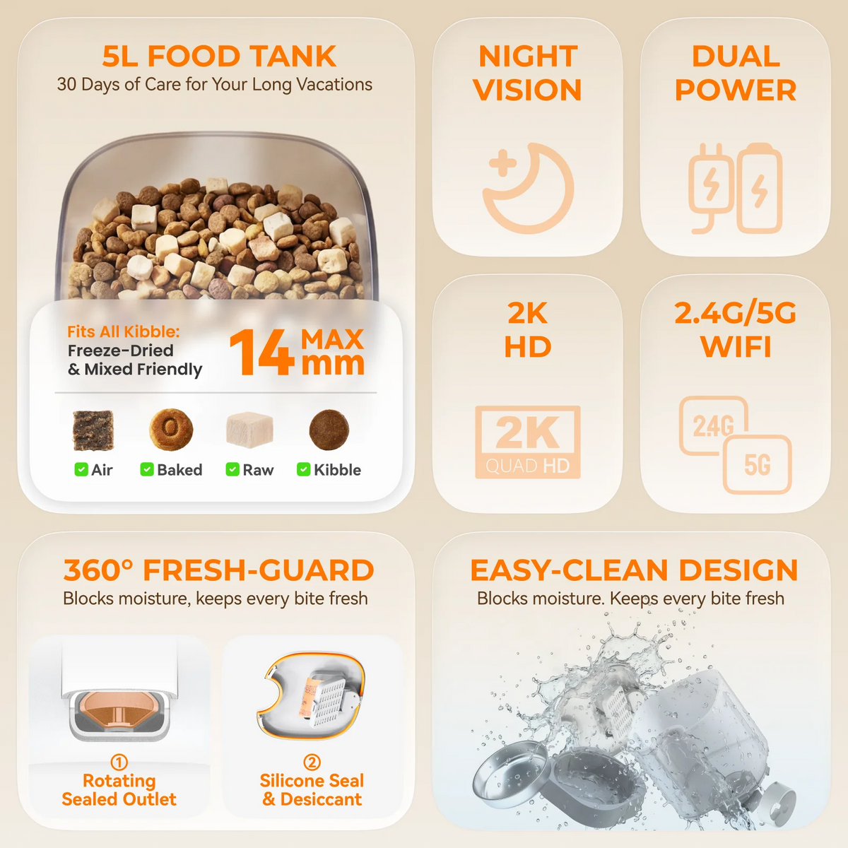 HHOLOVE Automatic Pet Feeder With 1080P Camera And App Control