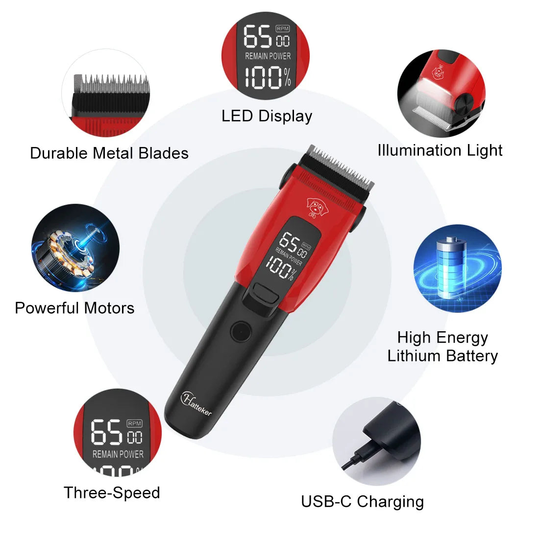 Hatteker Electric Pet Hair Clipper for Dogs And Cats Professional Pet Grooming Trimmer Kit with Adjustable Blades