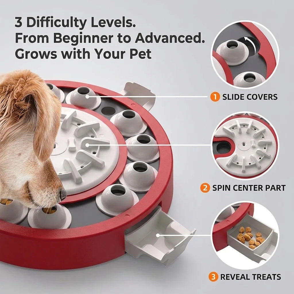 Dog Puzzle Toy, 3-in-1 Interactive Dog Enrichment Toys for Mental Stimulation & IQ Training, Slow Feeder Dog Treat Dispenser for Boredom Relief, Brain Game Console for Small Medium Large Dogs