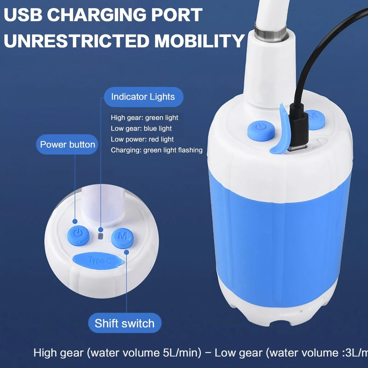 Portable Outdoor Shower Pump Handheld Rechargeable Gentle Flow for Camping Car Washing Pet Bathing Watering Flowers Travel Lightweight Durable Sprayer High Flow Adjustable Nozzle for Strong Yet Gentle Spray Gardening and Pet