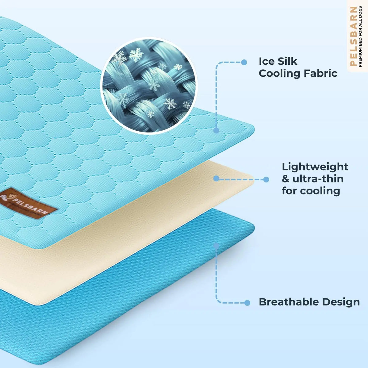 Pelsbarn Dog Cooling Mat, Ice Silk Self-Cooling Pad, Light Blue, L