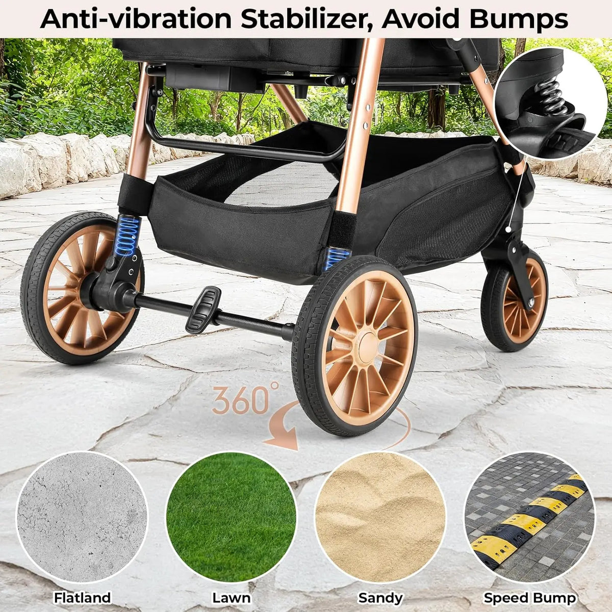 Foldable All Terrain Pet Stroller With Carrier And Basket