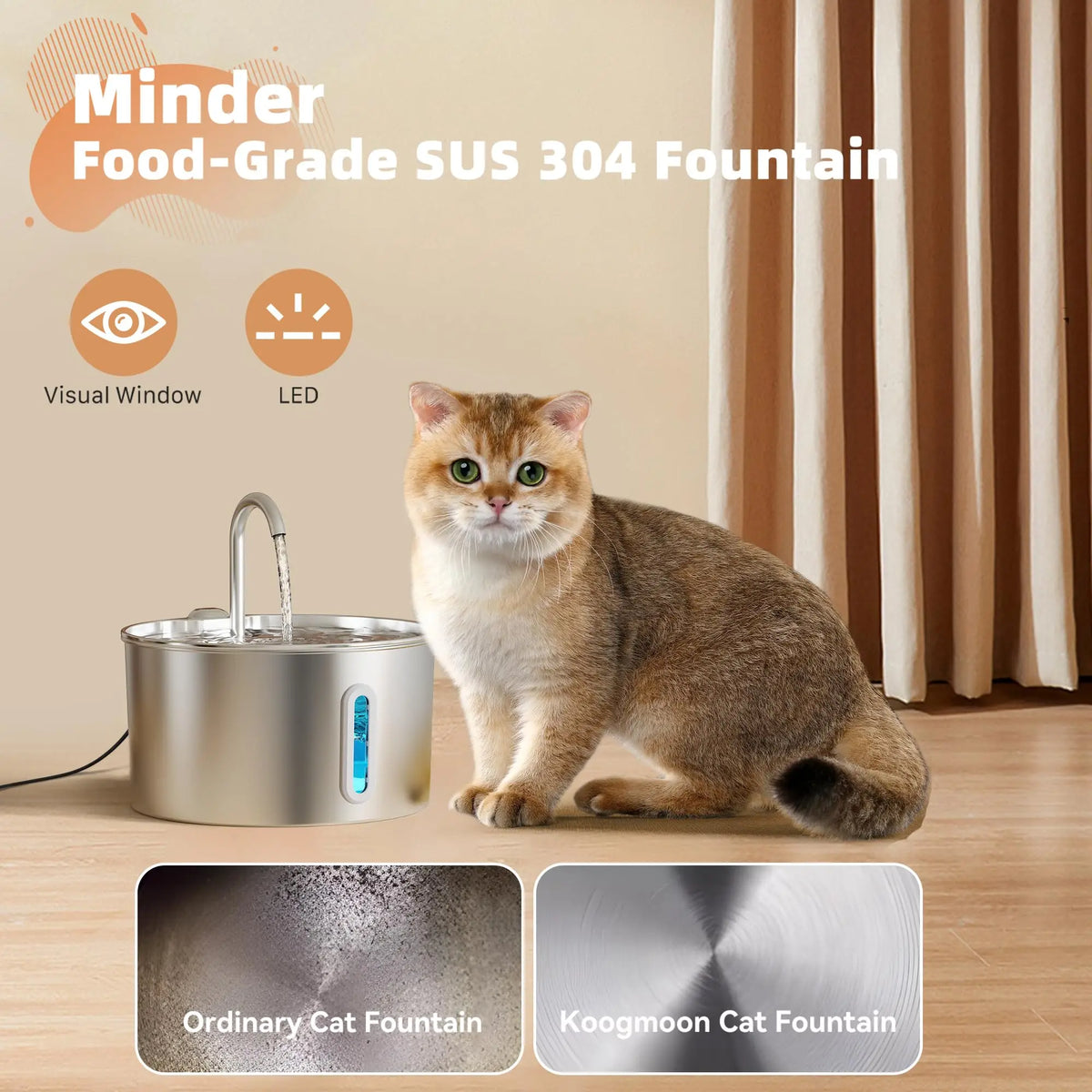 Weomg Automatic Stainless Steel Cat Drinking Fountain