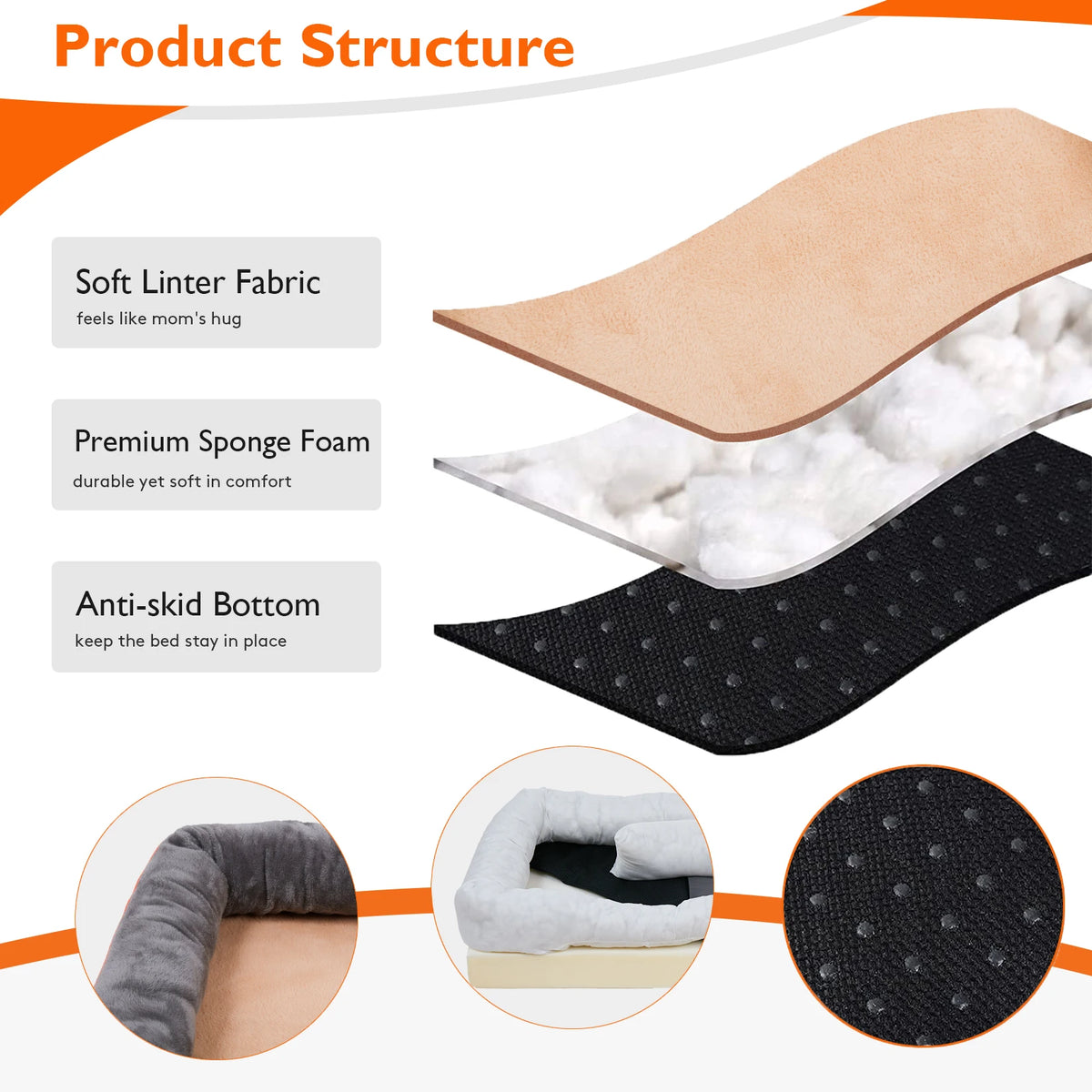 Bingopaw Orthopedic Dog Bed With Removable Cover