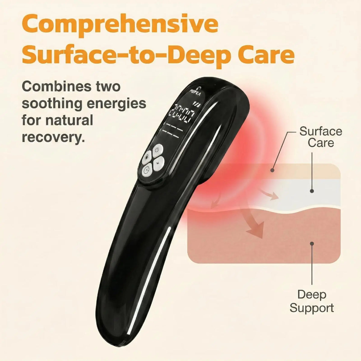4*808nm Laser Therapy for Horses Tens Red Light Therapy Physiotherapy for Horses Tendon/Ligament Injuries and Pain Relief