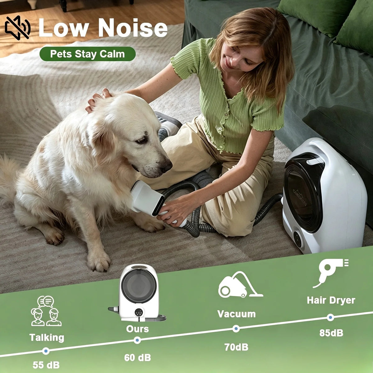 5-in-1 Pet Grooming Kit Professional Dog Hair Clipper Vacuum Dryer Low Noise Pet Grooming Trimmer Set with Multi Tools Professional Pet Grooming Vacuum Kit for Dogs Cats Hair Shedding Cleaning