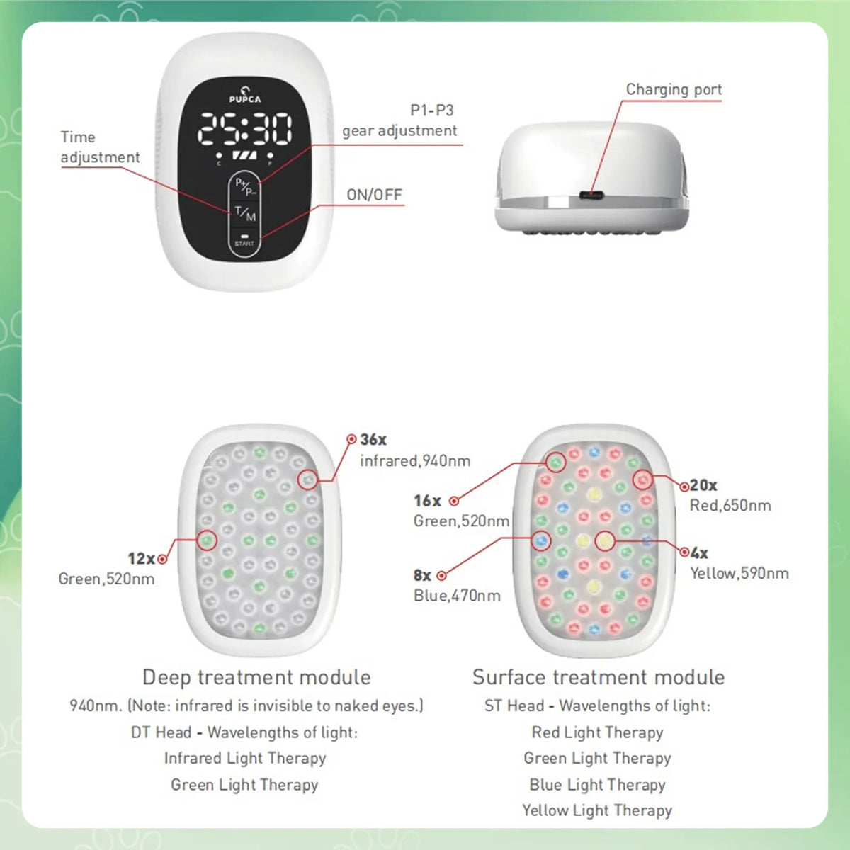 Advanced Pet Red Light Therapy Device For Joint Relief