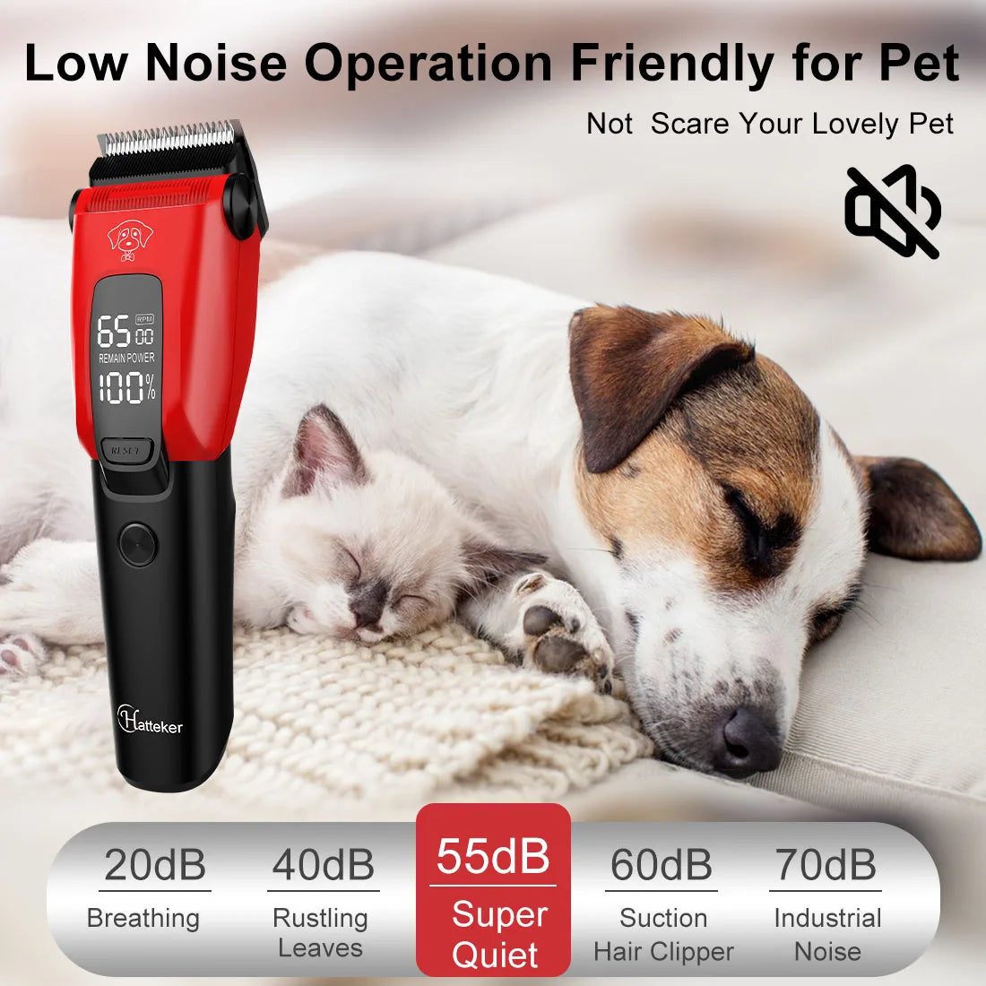 Hatteker Electric Pet Hair Clipper for Dogs And Cats Professional Pet Grooming Trimmer Kit with Adjustable Blades