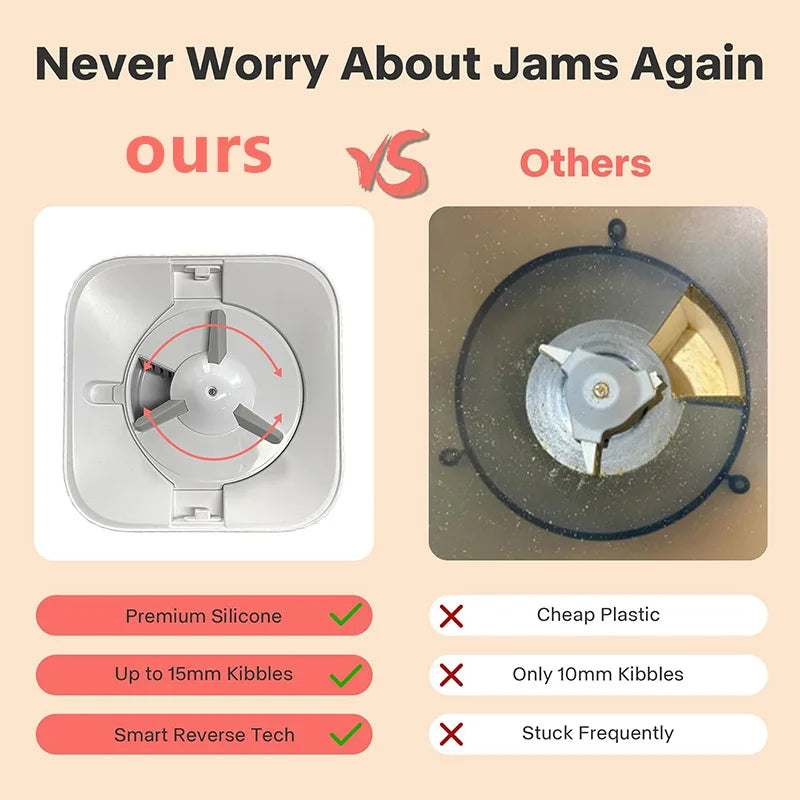 Nityers Smart WiFi Pet Feeder With Camera And App Control