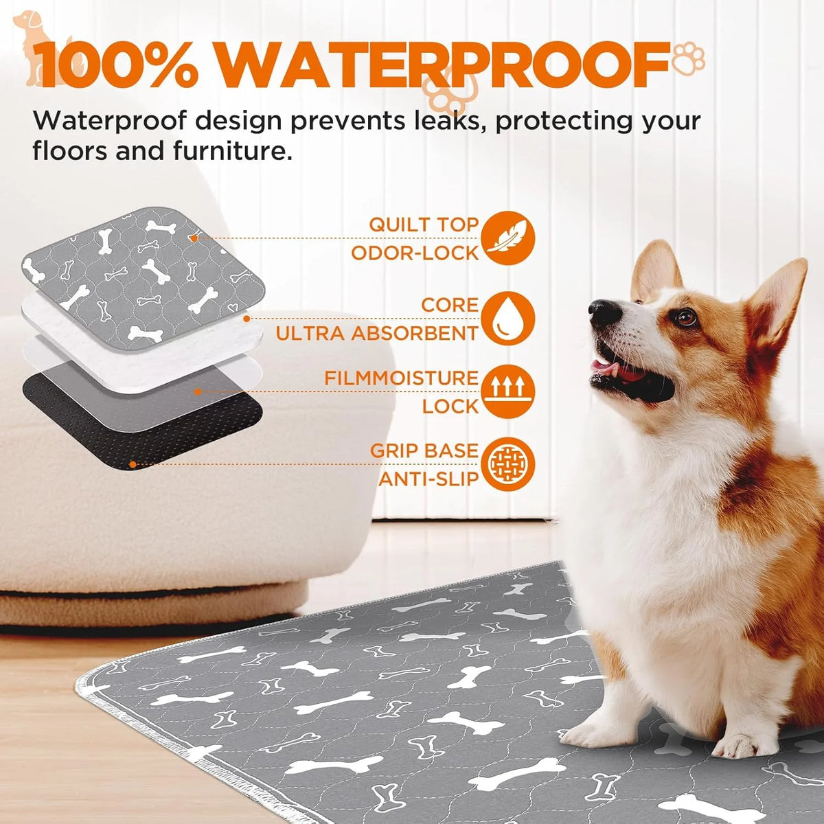 Washable Dog Pee Pads Absorbent Waterproof Non Slip Training Mats